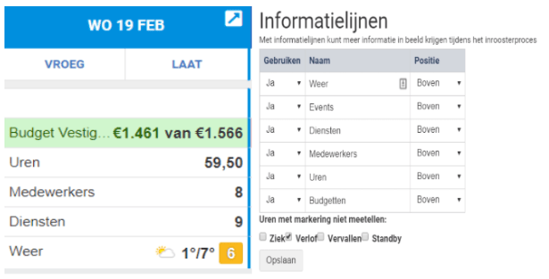 Dyflexis informatielijn weercijfer